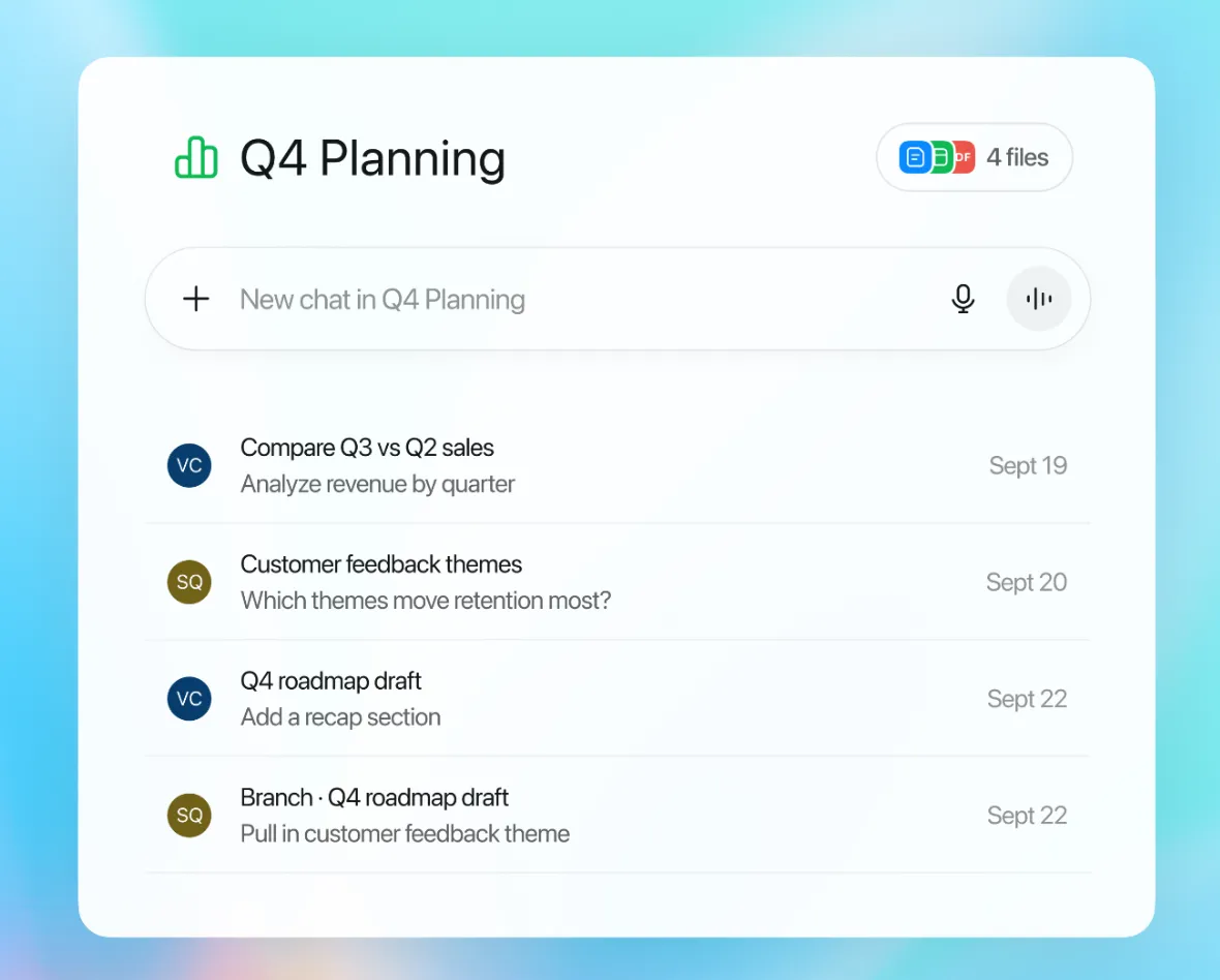 ChatGPT 프로젝트 화면. Q4 Planning 프로젝트에 파일 4개가 붙어 있고 그 아래 프로젝트 안에서 진행한 대화 목록이 날짜와 함께 나열된다